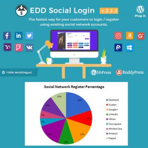 Easy Digital Downloads – Social Login 2.5.3