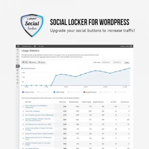 Social Locker for WordPress 5.6.2