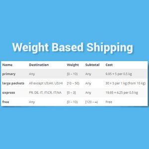 WooCommerce Weight Based Shipping 5.5.4