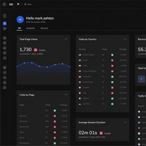 Admin 2020 Pro Modern WordPress Dashboard Theme 2.0.6