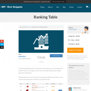 WP Rich Snippets Ranking Table 1.9.3