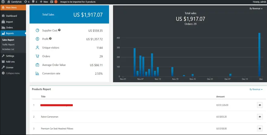 AliDropship Premium Store Review: [My personal experience]